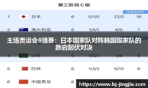 球盟会