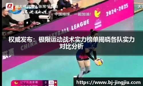 权威发布：极限运动战术实力榜单揭晓各队实力对比分析