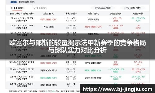 欧塞尔与郞斯的较量揭示法甲新赛季的竞争格局与球队实力对比分析